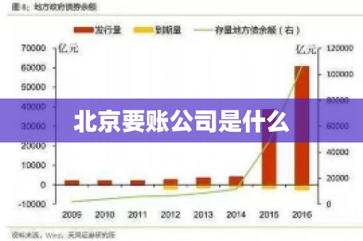 北京要账公司是什么